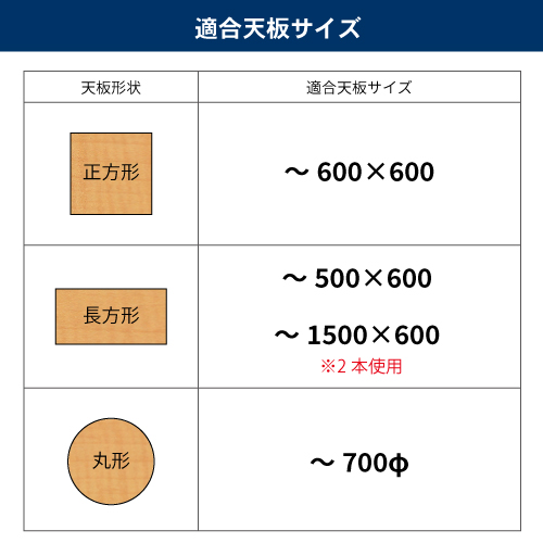 適合天板サイズ